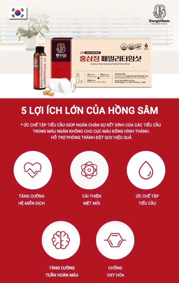 HỒNG SÂM VITAMIN TIỆN LỢI CỦA DONGUISAM - Ảnh 7