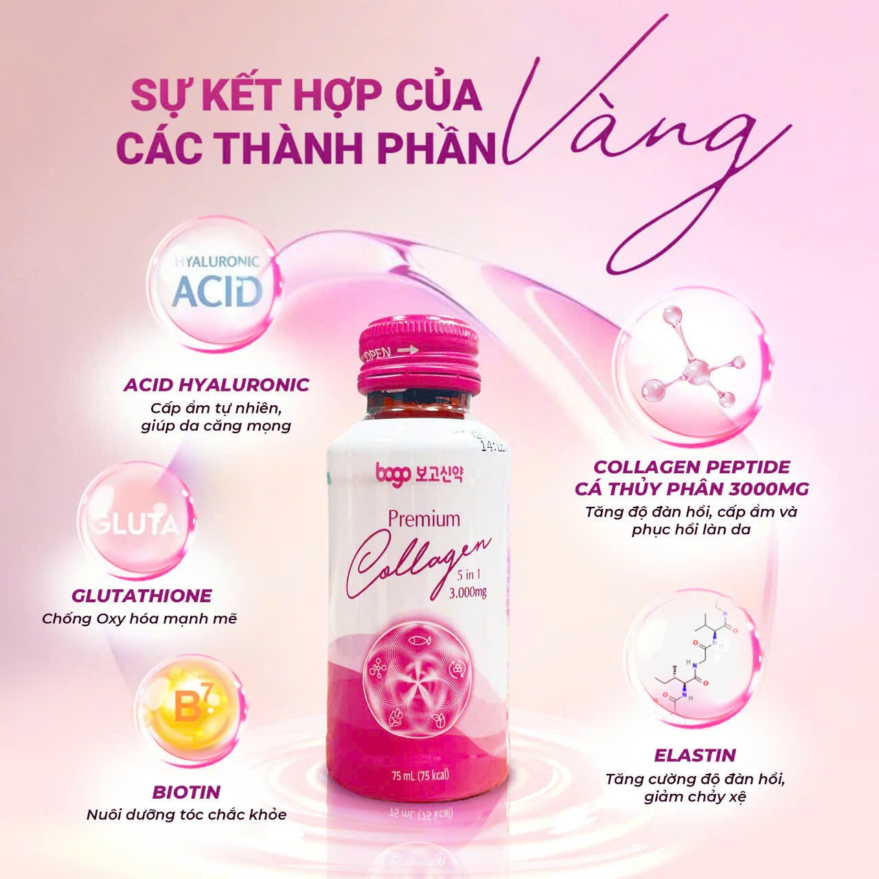 Collagen Peptide cá thủy phân trọng lượng phân tử thấp - "Thần dược" trẻ hóa làn da - Ảnh 6