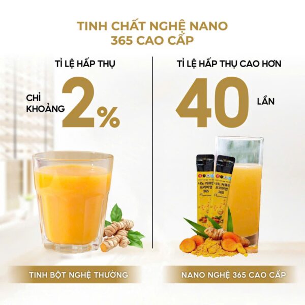 TINH CHẤT NGHỆ NANO 365 PREMIUM – Tỏa sáng từ sức khỏe bên trong - Ảnh 4