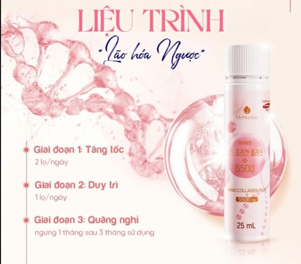 NANO COLLAGEN HÀN QUỐC – LÀM ĐẸP DA, TĂNG CƯỜNG SỨC KHỎE - Ảnh 3