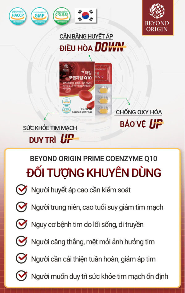 Viên Tim Mạch & Huyết Áp Prime Coenzyme Q10 - Ảnh 3